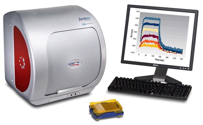 Bio-Layer Interferometry (BLI) Technology