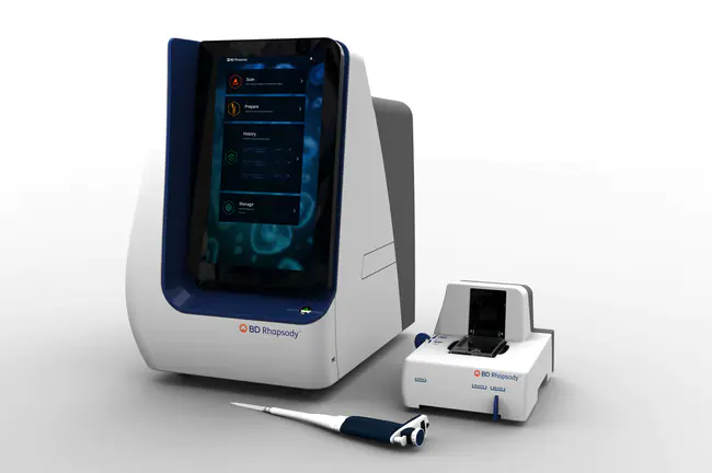 Cell Analysis Equipment