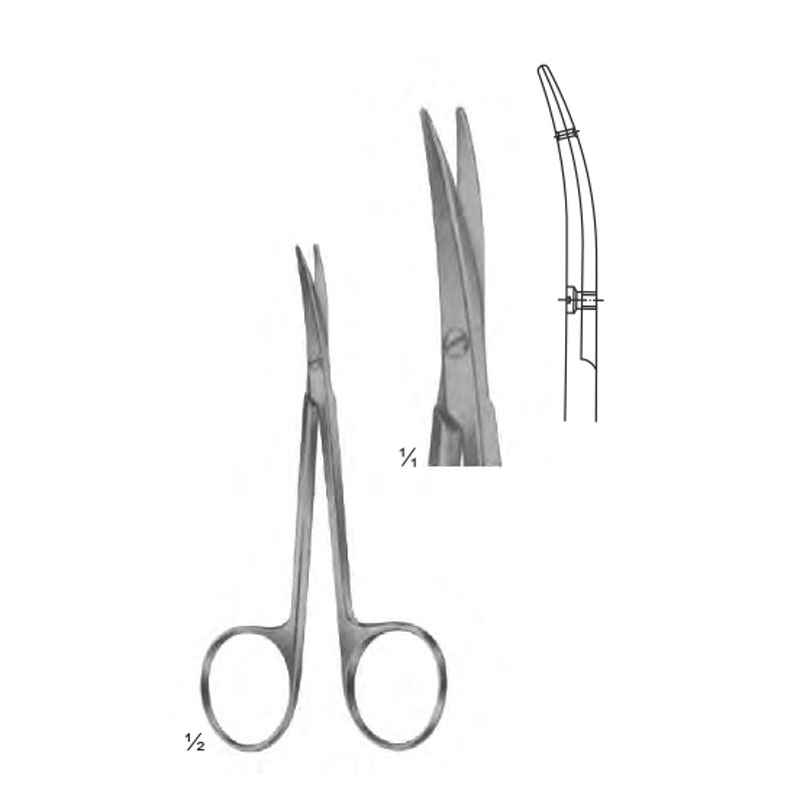 Dissecting Scissor