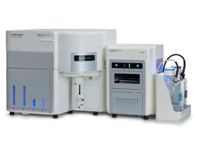 Flow Cytometry (Pre-Owned)