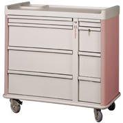 Medication Cart