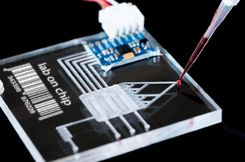 Microfluidic Equipment