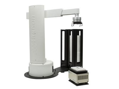 Microplate Handling (Low / Medium Throughput/Automation)