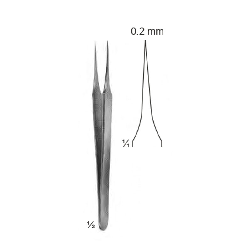 Other Forcep