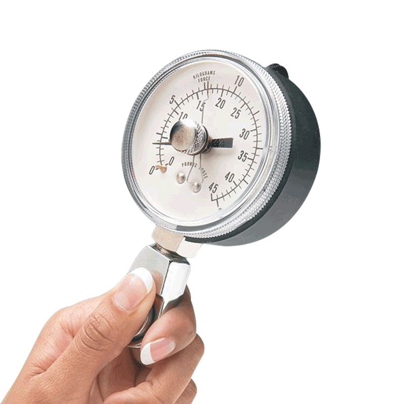 Pinch Gauge