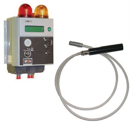 Radiation Monitoring Instrumentation