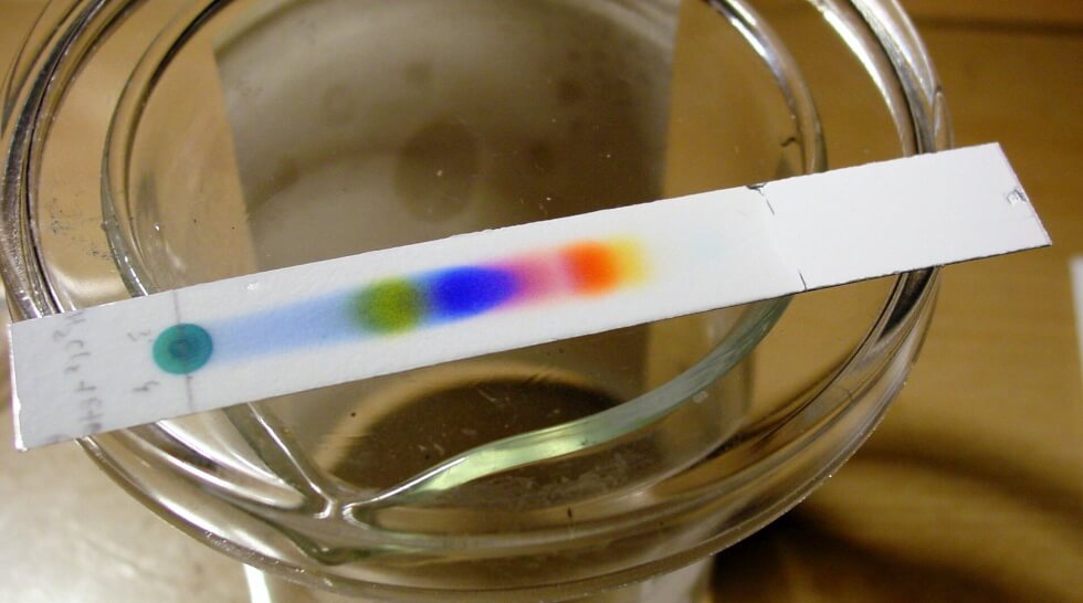 Thin Layer Chromatography (TLC) / High-Performance Thin Layer Chromatography (HPTLC) Technology