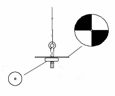 Transparency Disc / Sayman Disc Method