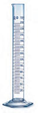 Volumetric Measurement
