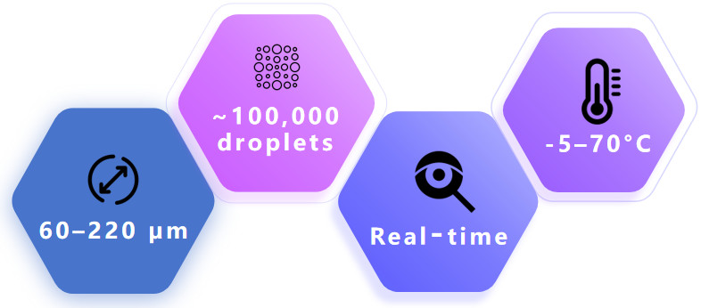 1-29-1-on-chip-generator-2