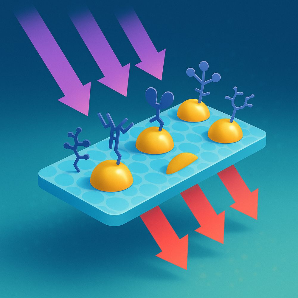 R-CLASS SPR System Applications (STEMart Original)