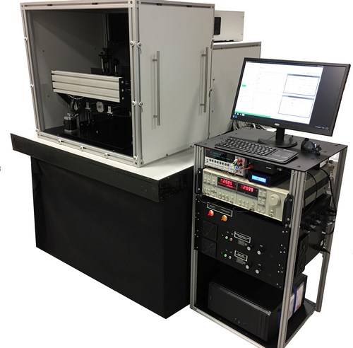 Instrument and Result Display