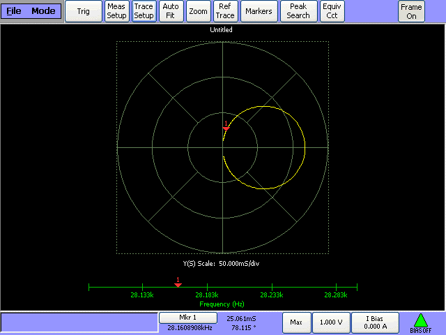 Wideband Dielectric Constant Tester