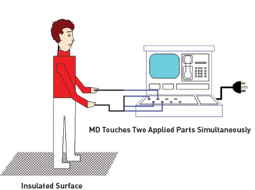 Patient auxiliary current measurement